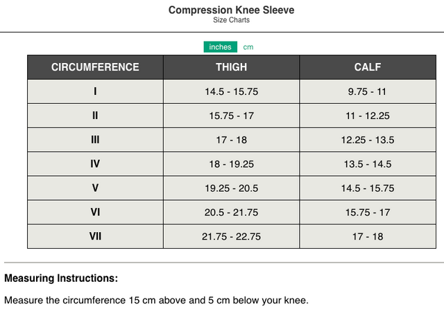 CEP RxOrtho Knee Sleeve