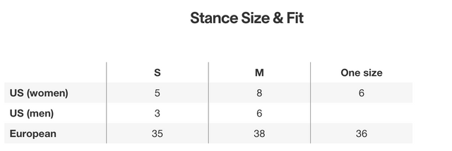 Stance W Athletic - Hightail, 3PK
