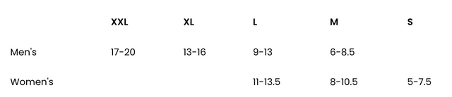 Stance Socks - WO Run 4x400 Crew