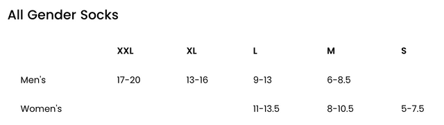 Stance Socks - Run Graphed Tab