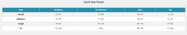 W Smartwool Run ZC Ankle Socks