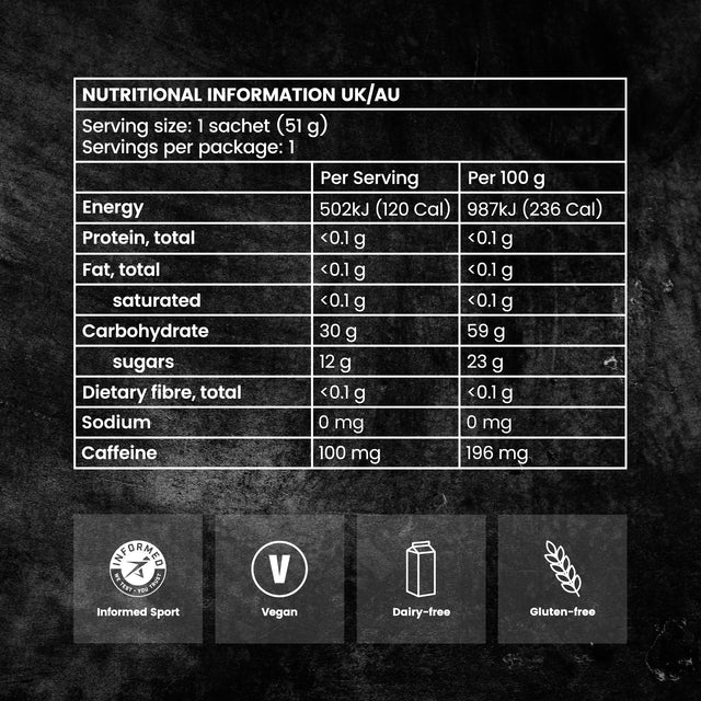 Precision Fuel PF 30 Caffeine Gel
