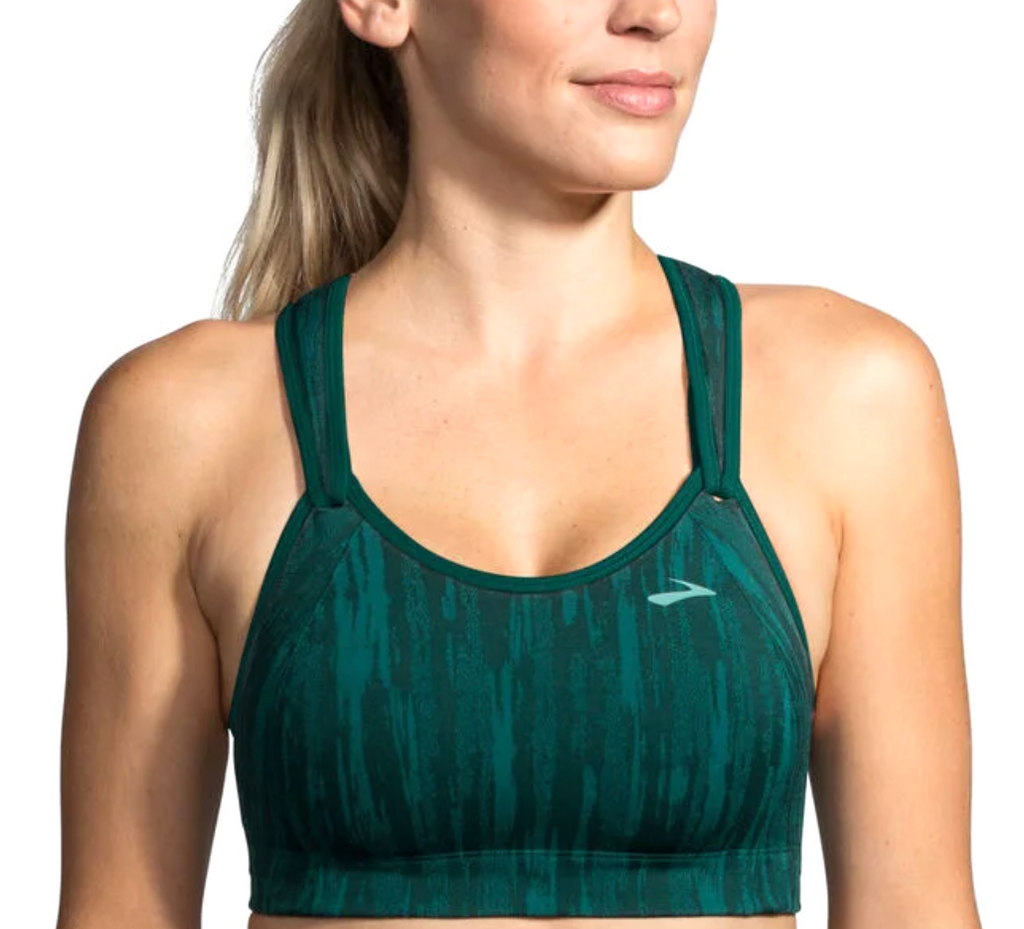 Brooks rebound racer bra review hotsell